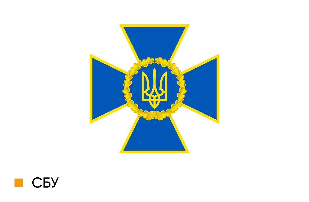 Емблема СБУ